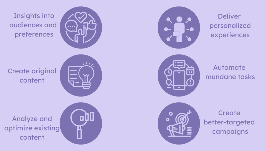 The Benefits of Using AI for Social Media Strategy - Revolutionizing Social Media Strategy With The Power Of AI