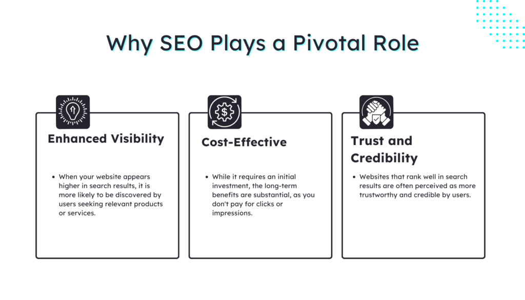 Why SEO Plays a Pivotal Role 10 B2B eCommerce Marketing Strategies to Boost Your Sales