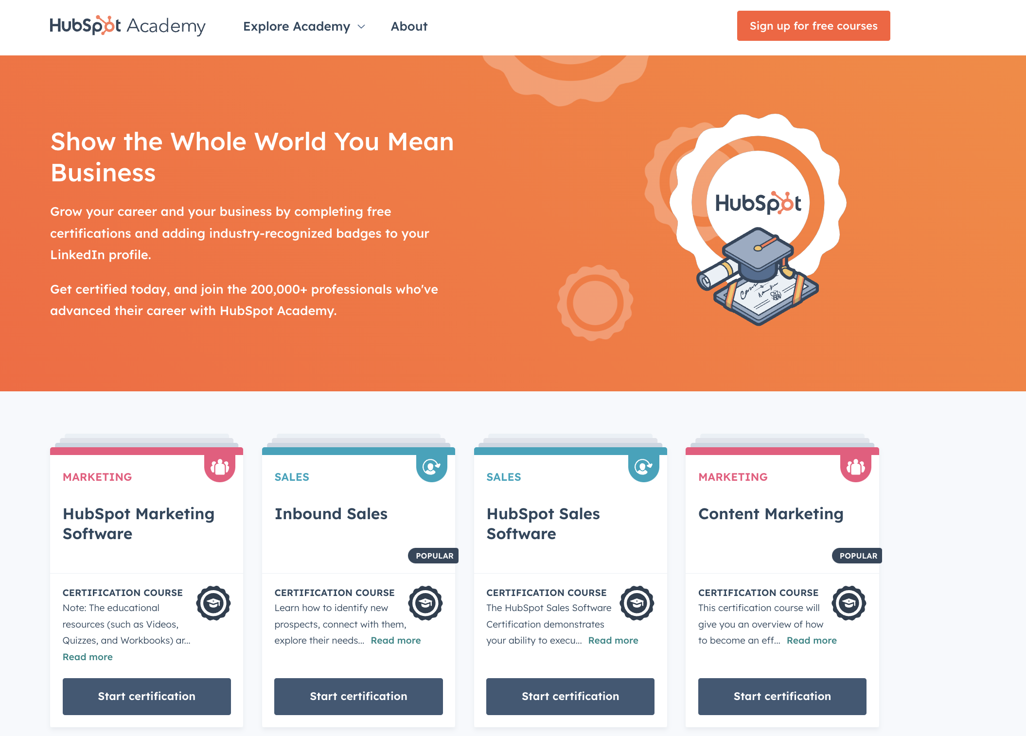 hubspot_image_academy