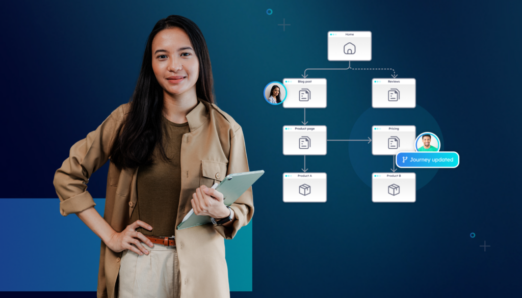 what are the innovations shaping CRO